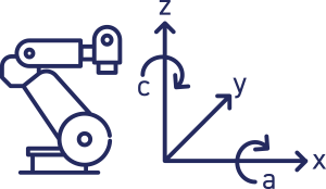 5-axis milling icon