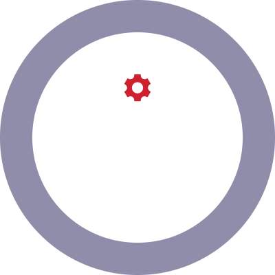Technoset Capability